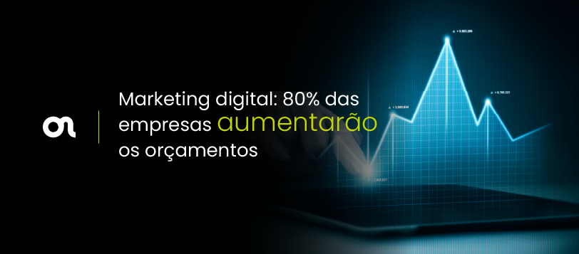 Marketing digital: 80% das empresas aumentarão os orçamentos